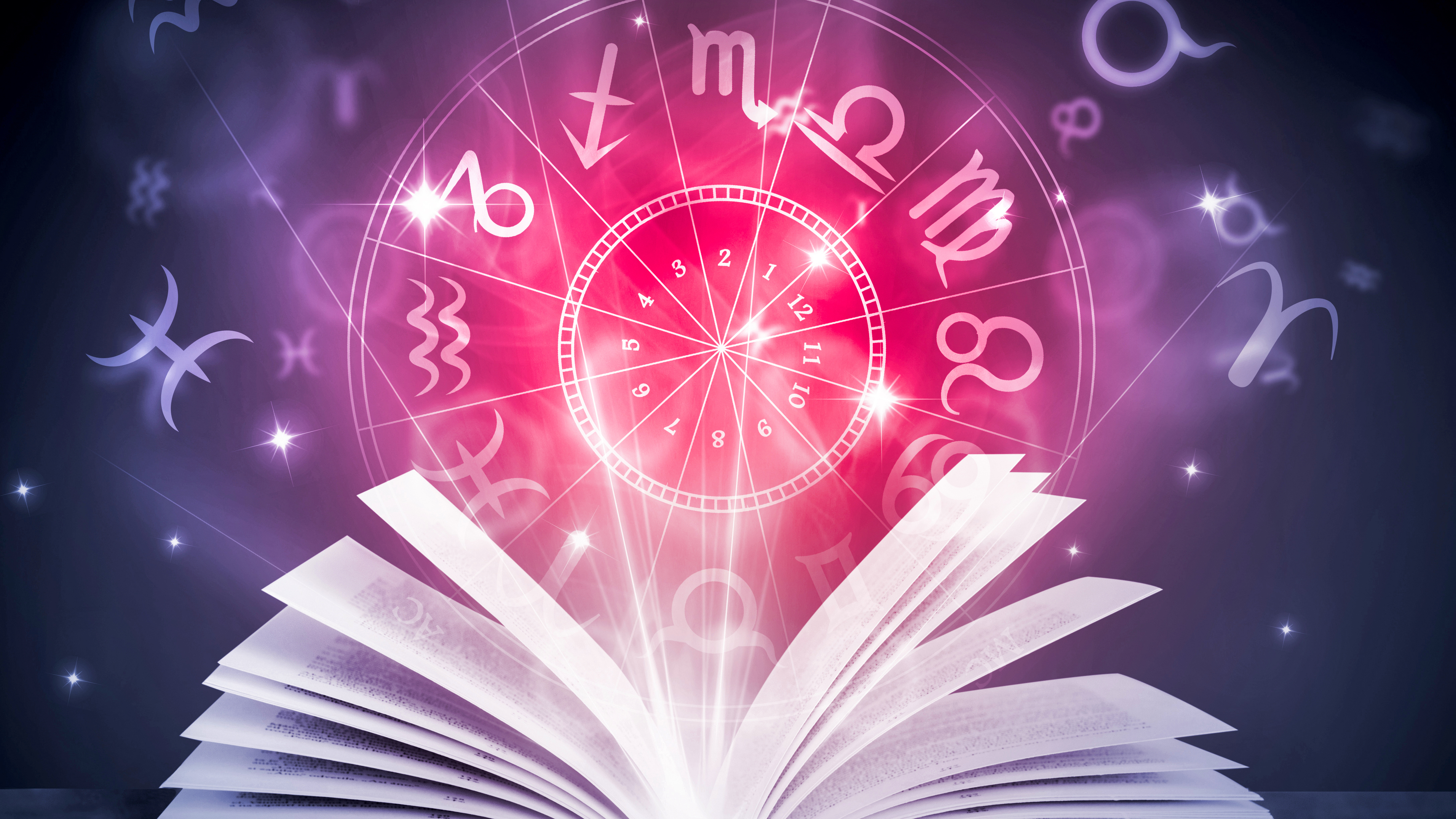 Kariérní horoskop