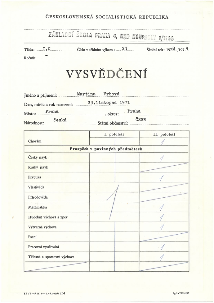 Retrohubky Martina Hynková Vrbová