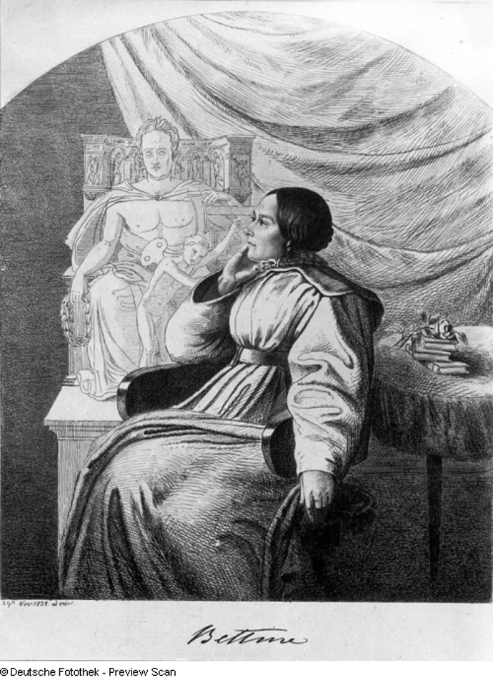 Osobnosti v životě Bettiny von Arnim