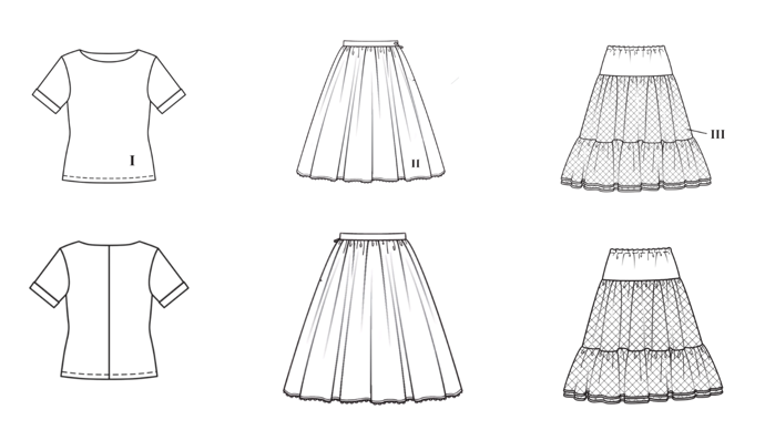 Střihové díly a další přesné instrukce a doporučené najdete v červencovém čísle časopisu Burda Style.
