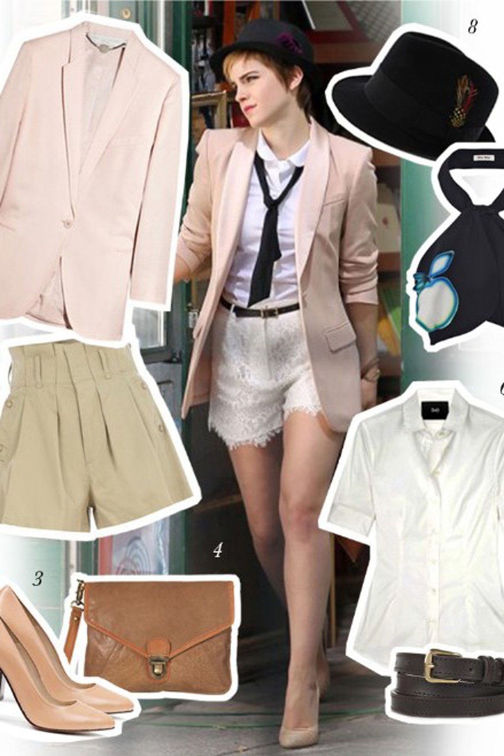 Zkopírujte jarní look: Styl podle Emmy Watson Zkopírujte jarní look: Styl podle Emmy Watson