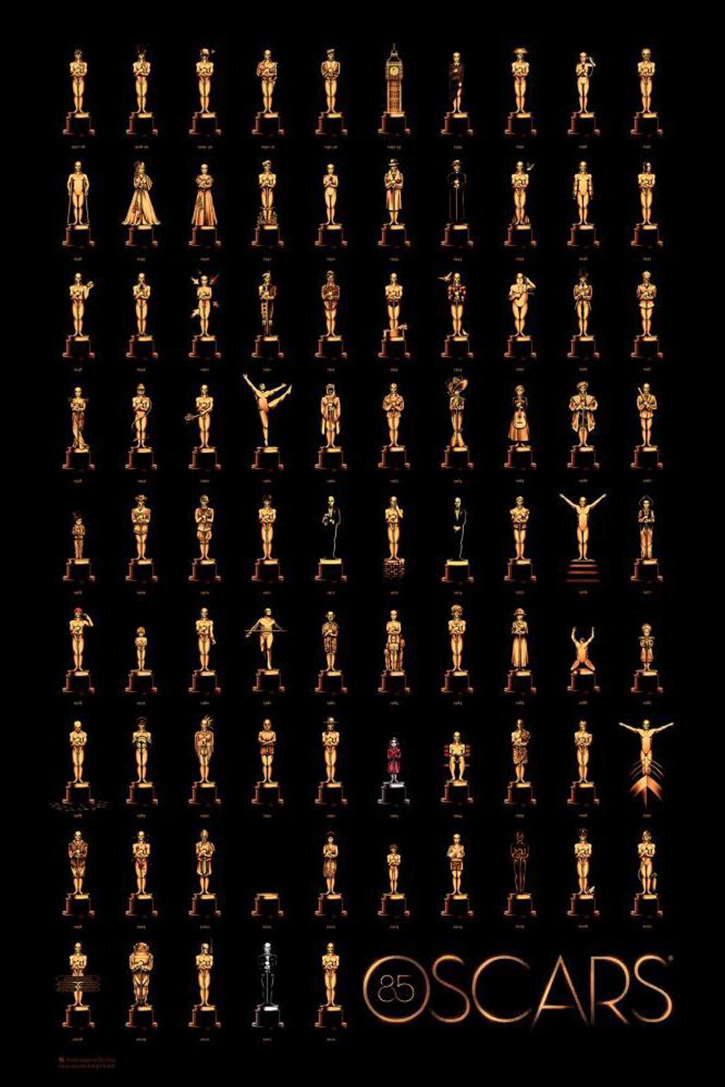 7 nezapomenutelných oscarových děkovaček 7 nezapomenutelných oscarových děkovaček