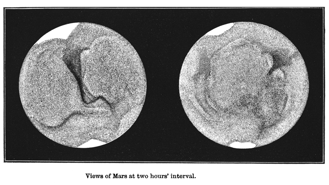 Mars v jednotlivých znamení poví, co vás v životě žene kupředu